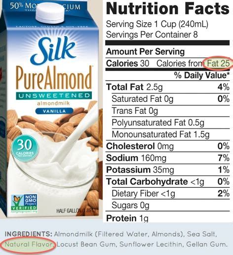 Silk Unsweetened Almond Milk Nutrition Facts Besto Blog Throughout Almond Milk Food Label18960