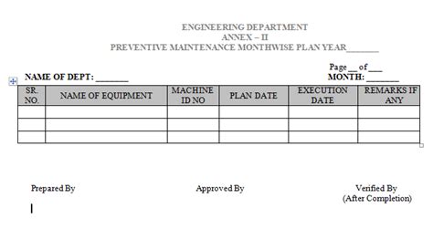 Sop For Preventive Maintenance Of Equipments And Machineries Pharma Dekho