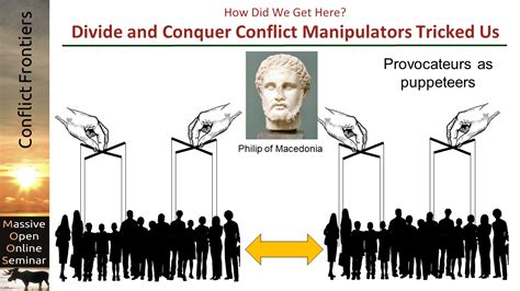 Mapping The Continuum Between Democracy And Authoritarianism Beyond