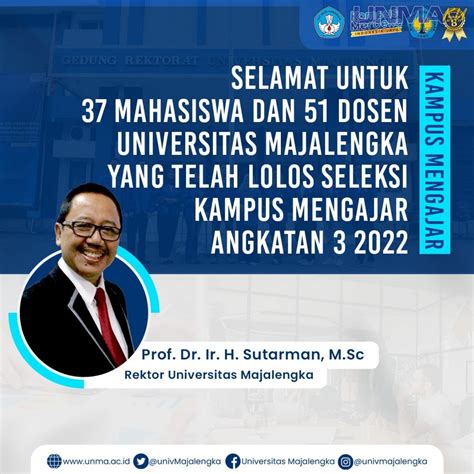 Selamat Dan Sukses Kepada 37 Mahasiswa Dan 51 Dosen Universitas