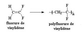 Poly Vinylidene Fluoride