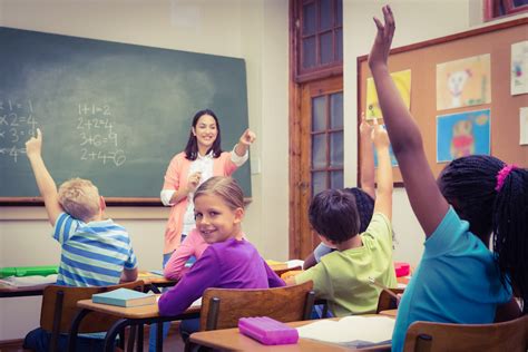 Dove Trovare Le Domande Per La Scuola Primaria Invalsiopen