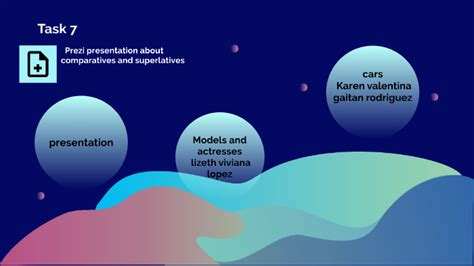 Task A Prezi Presentation About Comparatives And Superlatives By