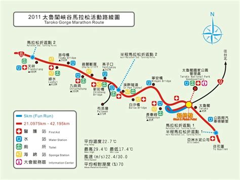 Taroko Gorge Half Marathon | World's Marathons