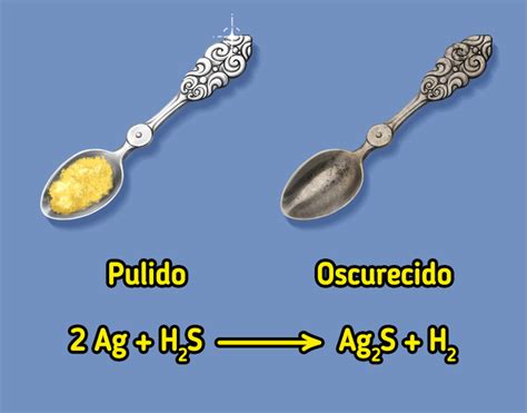 Por qué la plata se ennegrece y cómo evitarlo Ideas En 5 Minutos