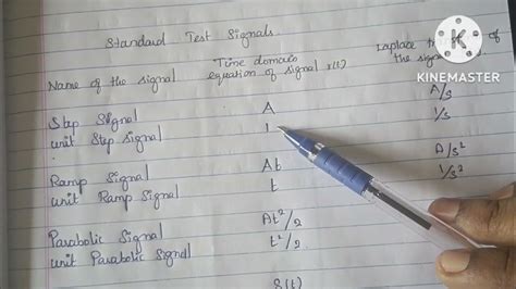 Time Response Analysis Control System In Tamil Youtube