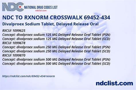 Ndc Rxnorm Crosswalk Divalproex Sodium Tablet Delayed