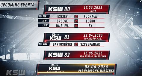 KSW 81 Bartosiński vs Szczepaniak Tomaszów Mazowiecki Utalentowani