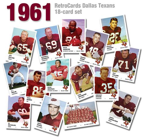 The Dallas Texans, The AFL's Forgotten Team – RetroCards