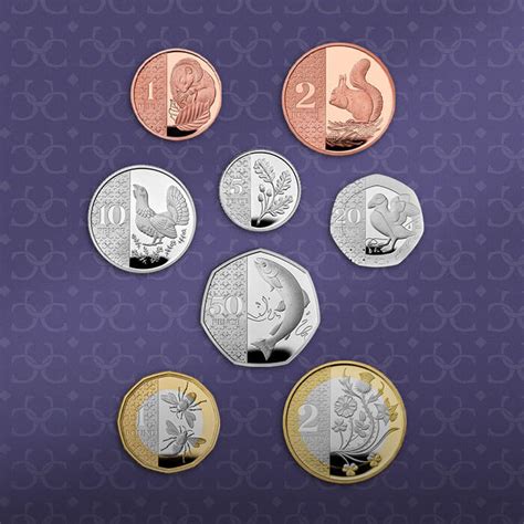 Annual Sets The Royal Mint