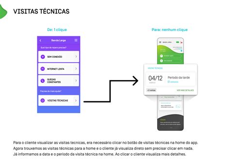 Redesign App Técnico Virtual da Oi on Behance