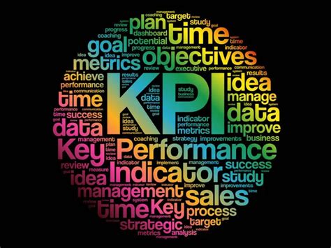 Kpi Key Performance Indicator Collage Palabra Nube Fondo Concepto