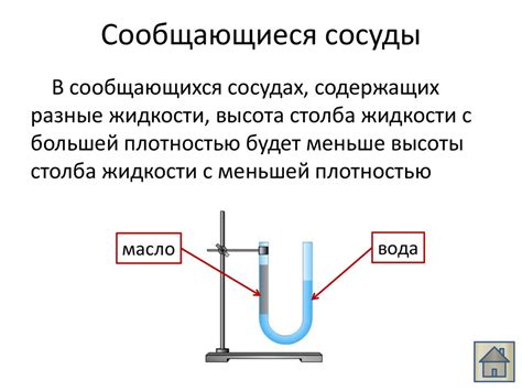 Сообщающиеся сосуды - online presentation