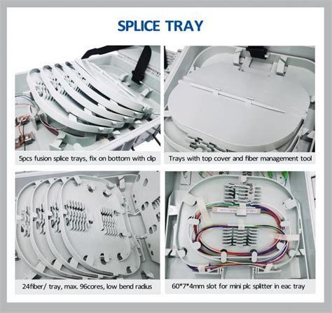 Cores Ports X Passive Fiber Optic Cable Splitter Box Nap