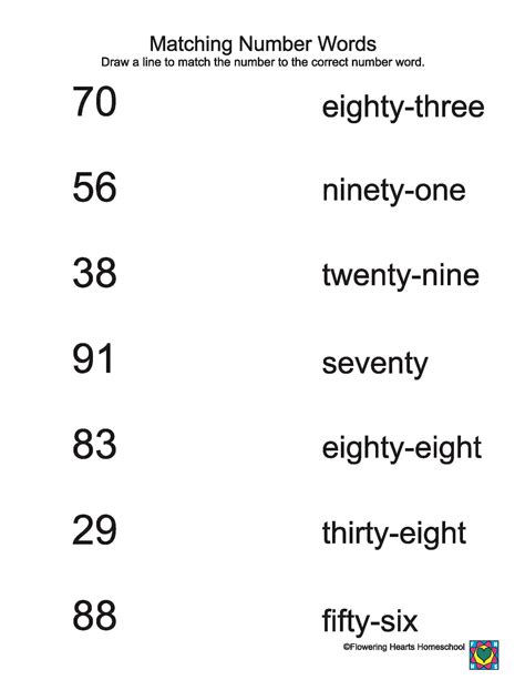 Number Word Activity