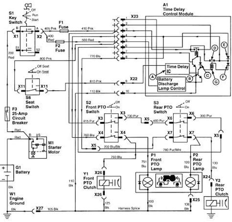 John Deere X Pto Switch Electrical Diagram John Deere X