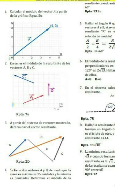 Encontrar El M Dulo De La Resultante De Los Vectores By C