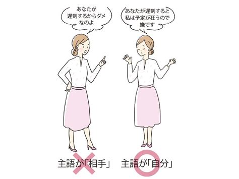 怒りを上手に伝える方法｜後悔しないコミュニケーションで“常にいい人”を卒業！ アンガーマネジメントのプロ 監修 Fashion Box