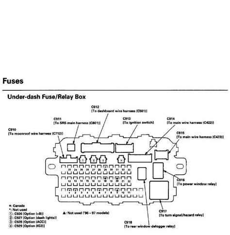 Honda Civic Fuse Diagram 2007 Fuse Honda Civic Diagram 2007