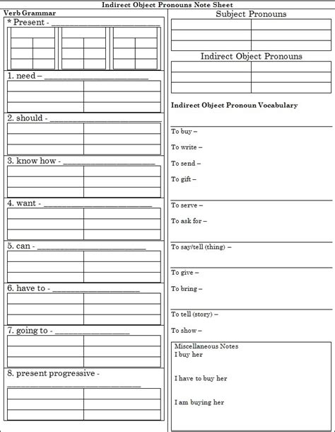 Indirect Object Pronouns Note Sheet Diagram Quizlet