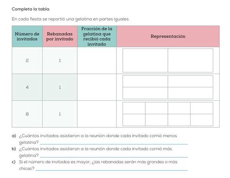 Problemas De Fracciones 4 Bar Chart Chart Shopping Screenshot