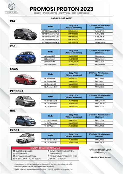 Proton Sibu Promosi 2023 Terbaru Proton Malaysia