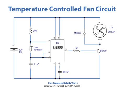 Temperature Controlled Fan Using