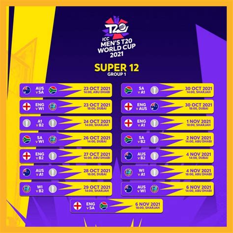 Icc Men T20 World Cup 2021 Group 2 Schedule Smn Sports Medium