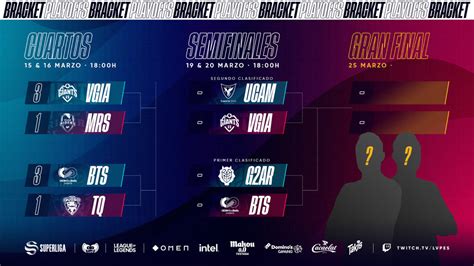 Semifinales Superliga 2021 Cream Real Betis Vs G2 Arctic Y UCAM Vs