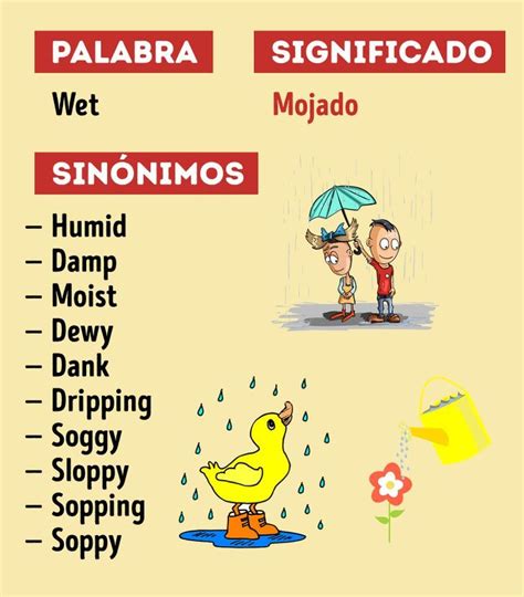 100 Palabras más usadas en el idioma inglés y algunos de sus sinónimos