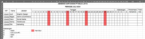 Contoh Absensi Karyawan Bulanan Excel Dengan Template Gratis