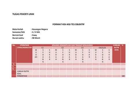 Format Kisi Kisi Tes Objektif Dan Uraiandocx