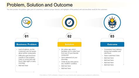 Problem Solution And Outcome Community Financing Pitch Deck Ppt