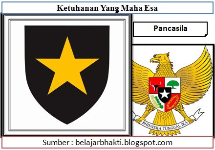 Gambar Lambang Pancasila Sila Pertama - IMAGESEE