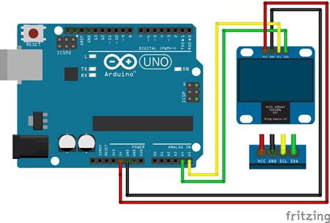 Bibliothek U8g2 Programmieren Mit Arduino