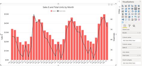 Criar Gr Ficos De Linhas No Power Bi Power Bi Microsoft Learn