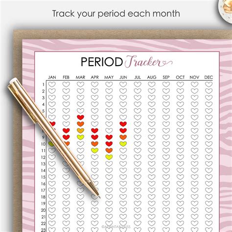 Printable Period Tracker Menstrual Cycle Tracker Period - Etsy