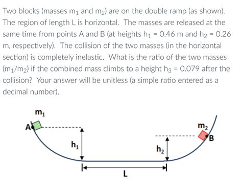 Solved Two Blocks Masses M1 And M2 Are On The Double Ramp