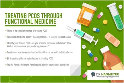 PCOS Taking A Functional Medicine Approach Dr Hagmeyer