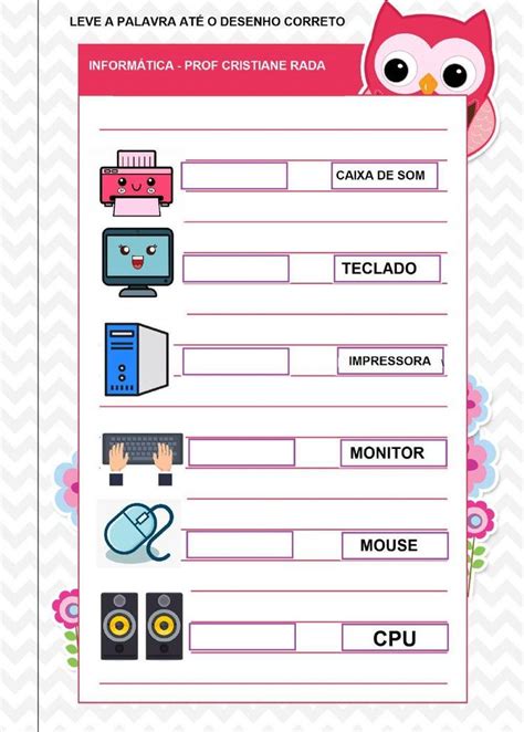 Nomes Nos Perif Ricos Do Computador In Computer Lessons Online