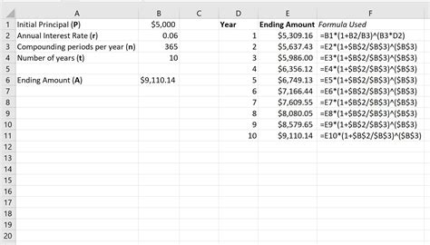 Daily compound interest formula excel - SanoberHarald