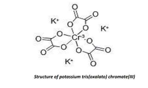 Solved K K 0 K Structure Of Potassium Tris Oxalato Chegg