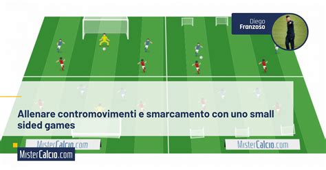 Small Sided Games Per Allenare Contromovimenti E Smarcamenti