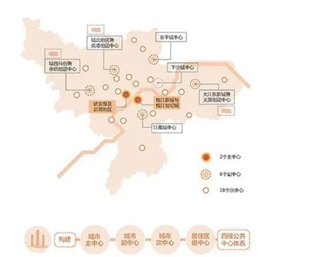 杭州新总规下即将开始的巨变