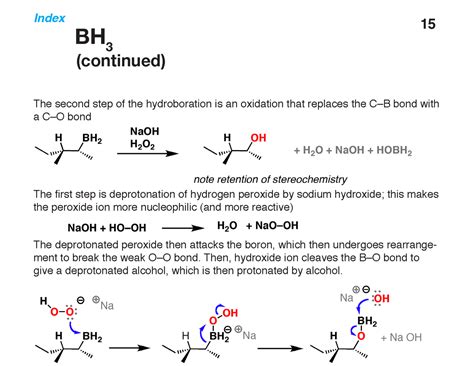 Organic Chemistry Reagent Guide