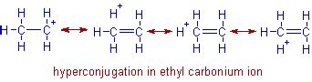 HYPERCONJUGATION NO BOND RESONANCE BAKER NATHAN EFFECT