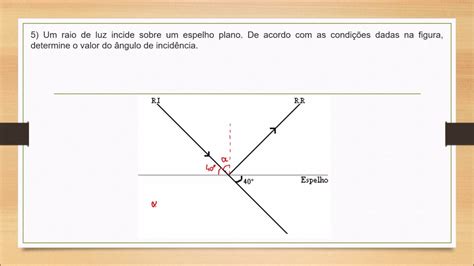 Lista de Exercícios Fundamentos da Óptica Geométrica e Espelho Plano