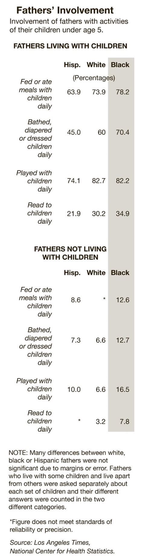 Black Men White Women All Day Sysbm On Twitter Easy To Dispel Old