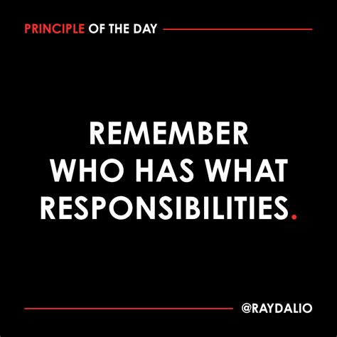 Ray Dalio On Twitter While That Might Sound Obvious People Often