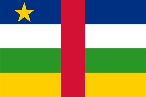 Central African Republic Energy Situation Energypedia